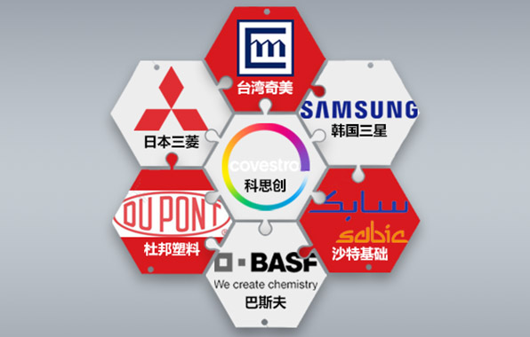 关于我们 关于我们